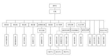 中南建設集團印章物聯(lián)網(wǎng)應用案例