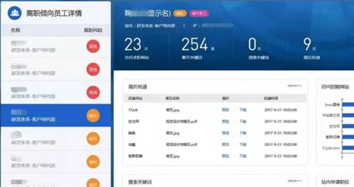 從“辭職監(jiān)測”到利潤下滑 深信服的轉型陣痛與物聯(lián)網(wǎng)未來