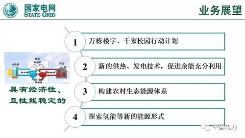 泛在電力物聯(lián)網(wǎng)與綜合能源服務(wù) 重點方向與應用實踐